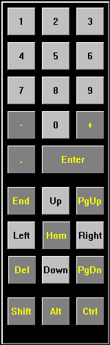 Build-A-Board Onscreen Keyboard Example Membrane Panel Layout